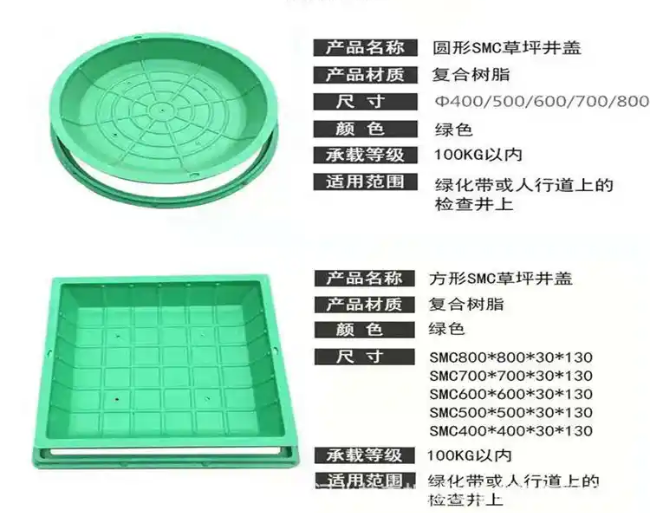 全州树脂复合种植井盖展示